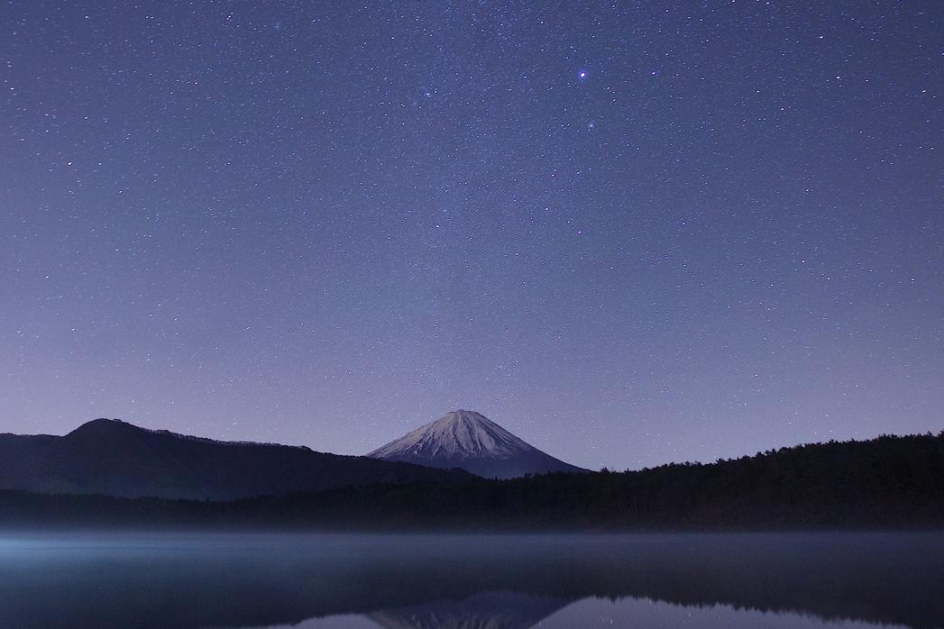 Asperiores in quis blanditiis distinctio possimus